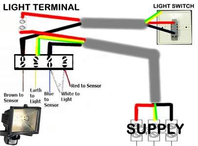 flood light junction box|outdoor flood light wiring diagram.